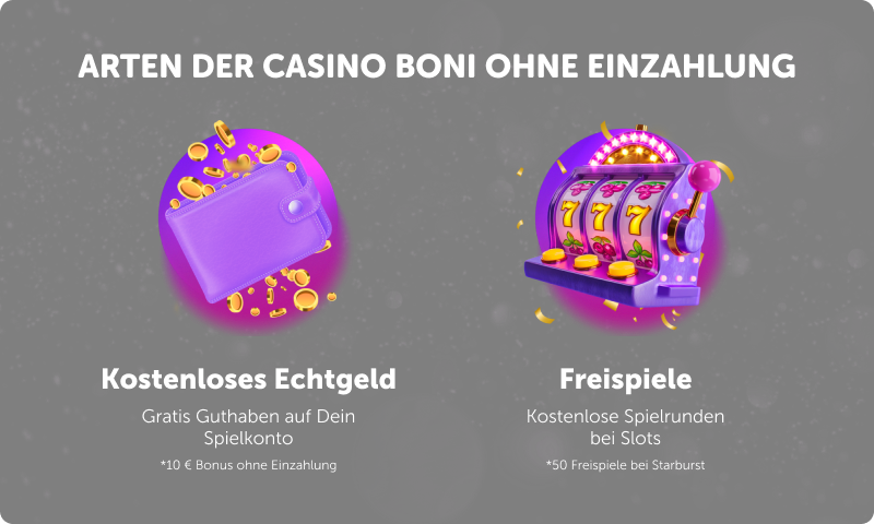 Arten der Casino Boni ohne Einzahlung