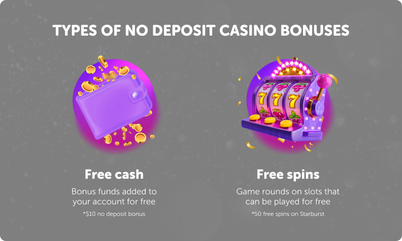 Types of no deposit casino bonuses